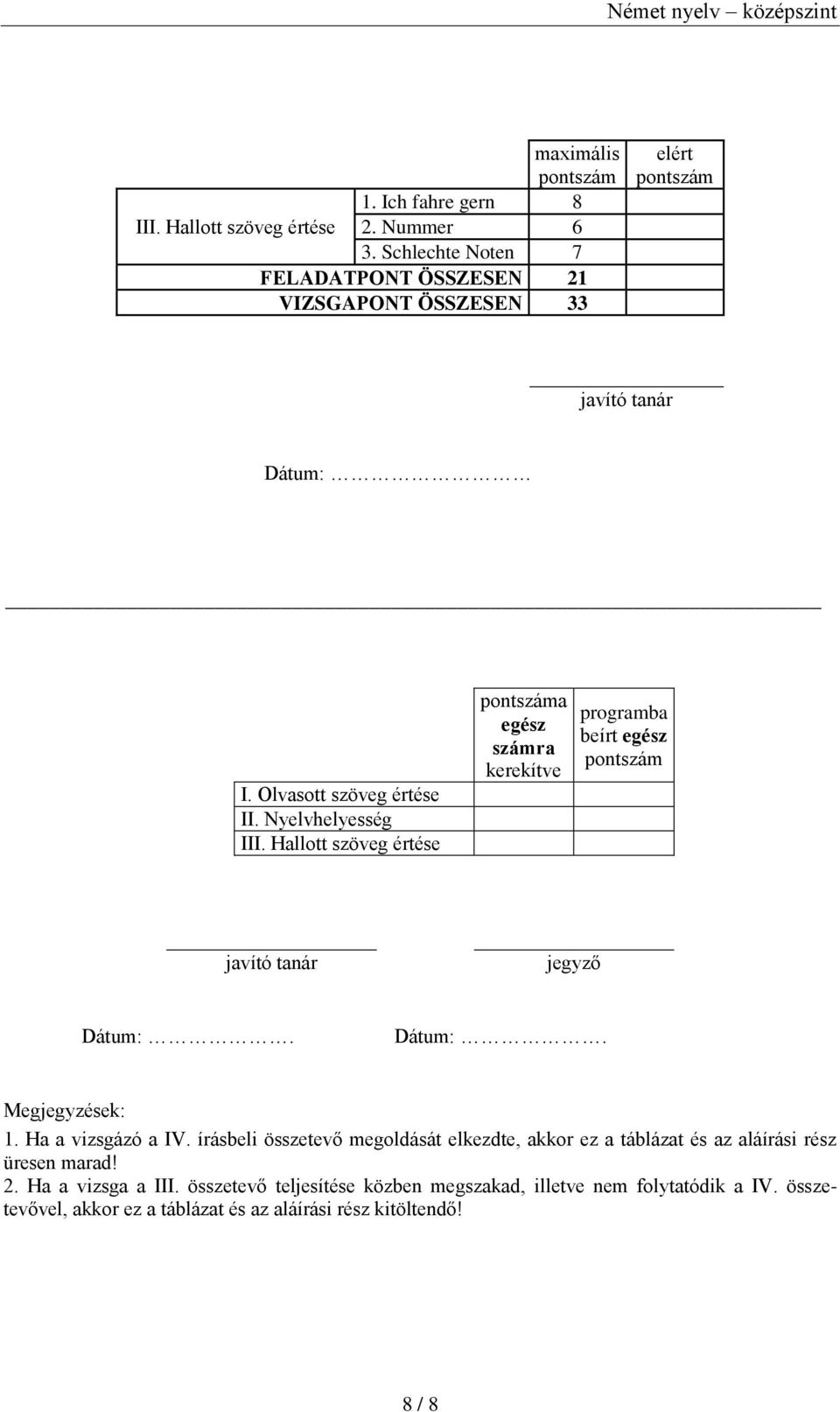 Hallott szöveg értése pontszáma egész számra kerekítve programba beírt egész pontszám javító tanár jegyző Dátum:. Dátum:. Megjegyzések: 1. Ha a vizsgázó a IV.