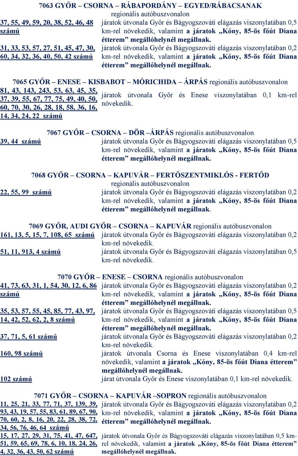 viszonylatában 0,1 km-rel 37, 39, 55, 67, 77, 75, 49, 40, 50, 60, 70, 30, 26, 28, 18, 58, 36, 16, 14, 34, 24, 22 számú 7067 GYŐR CSORNA DÖR ÁRPÁS 39, 44 számú járatok útvonala Győr és Bágyogszováti