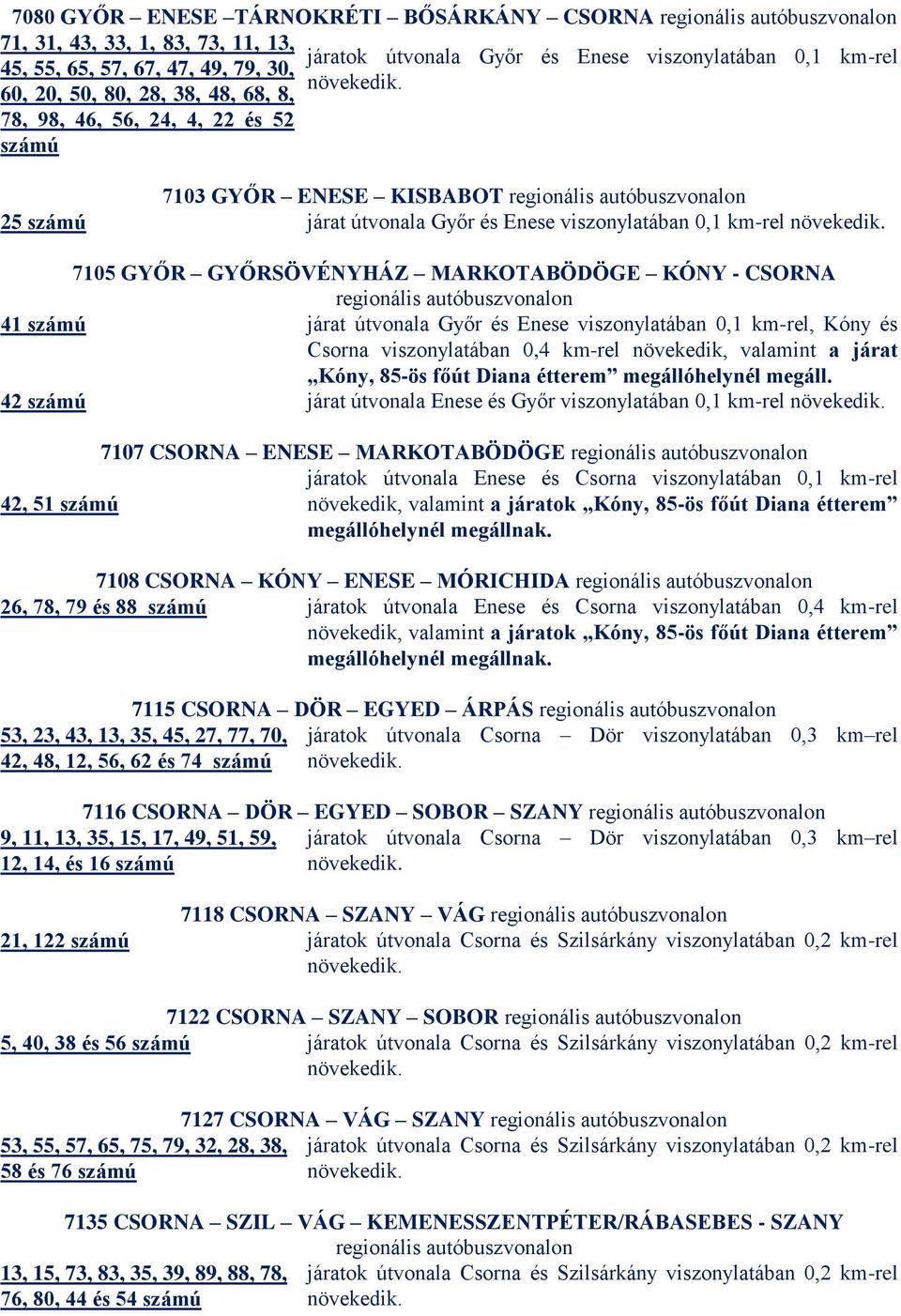 járat útvonala Győr és Enese viszonylatában 0,1 km-rel, Kóny és Csorna viszonylatában 0,4 km-rel növekedik, valamint a járat Kóny, 85-ös főút Diana étterem megállóhelynél megáll.