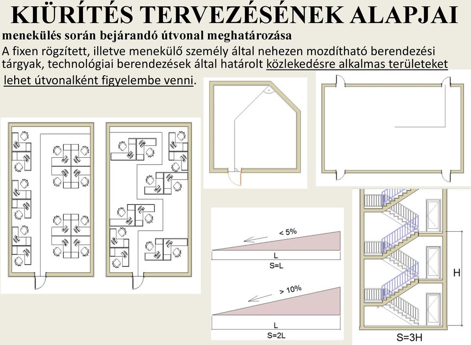 nehezen mozdítható berendezési tárgyak, technológiai berendezések