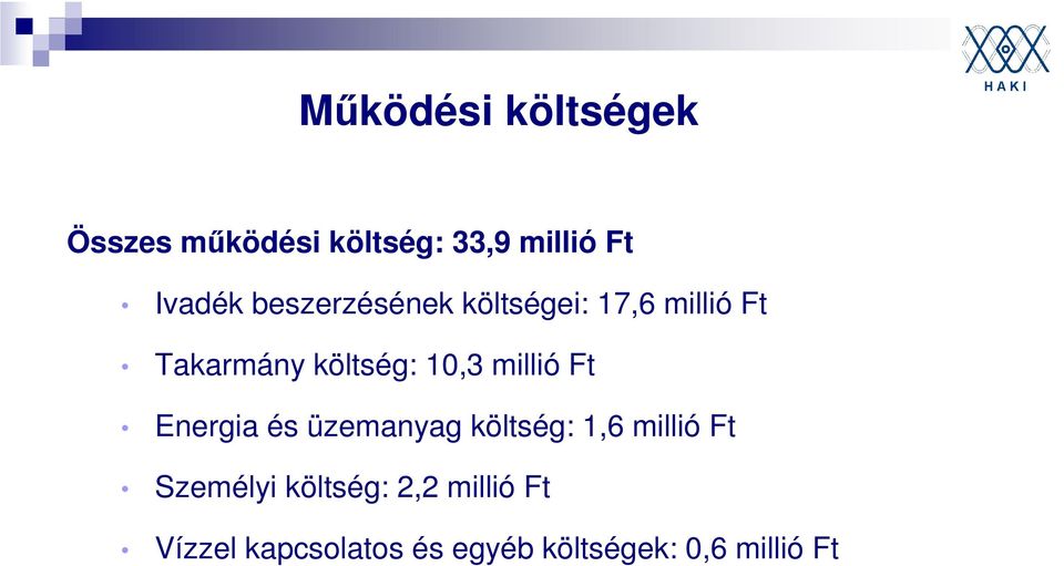 millió Ft Energia és üzemanyag költség: 1,6 millió Ft Személyi