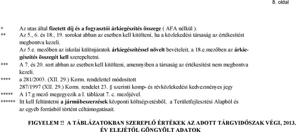 *** A 7. és 20. sort abban az esetben kell kitölteni, amennyiben a társaság az értékesítést nem megbontva kezeli. **** a 281/2003. (XII. 29.) Korm. rendelettel módosított 287/1997 (XII. 29.) Korm. rendelet 23.