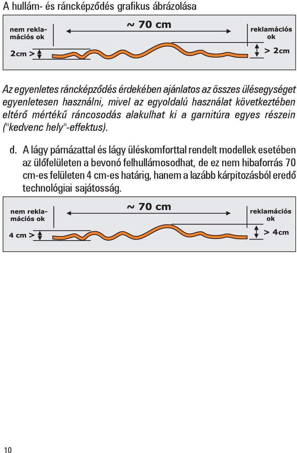 részein ("kedvenc hely"-effektus). d.