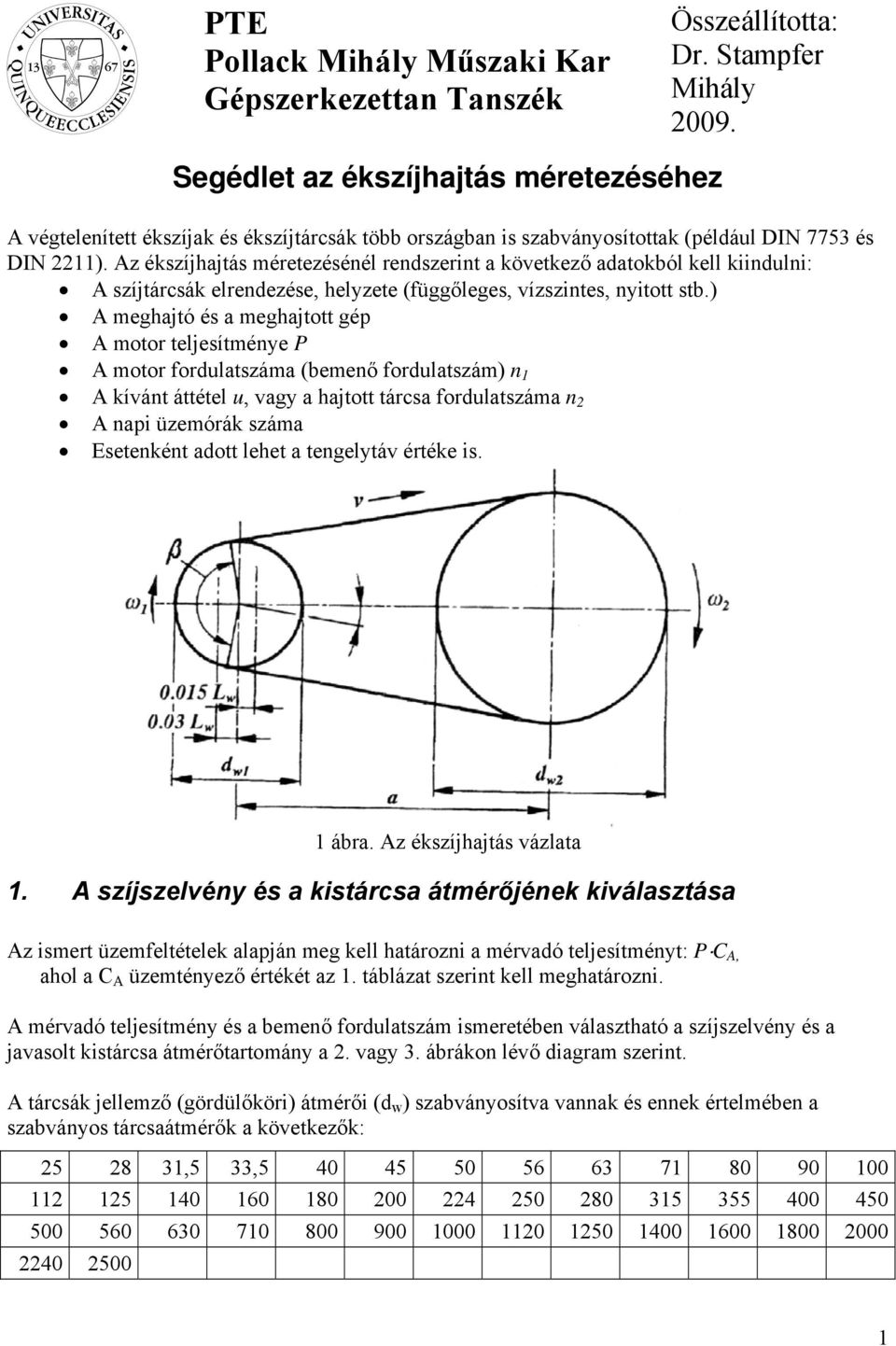 Szíjhajtás számítás - Korkealaatuinen korjaus valmistajalta