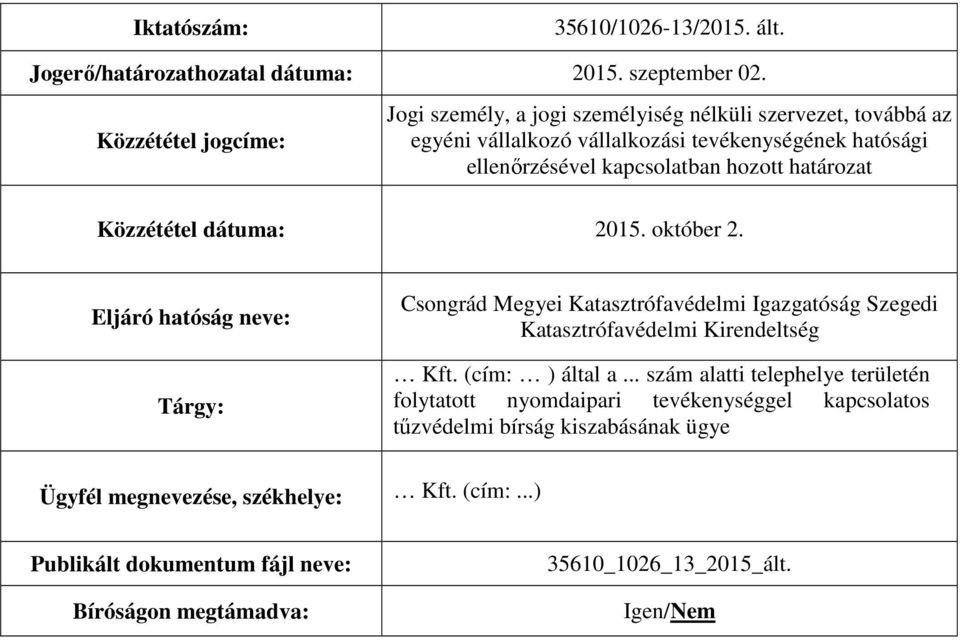 határozat Közzététel dátuma: 2015. október 2. Eljáró hatóság neve: Tárgy: Csongrád Megyei Katasztrófavédelmi Igazgatóság Szegedi Katasztrófavédelmi Kirendeltség Kft.