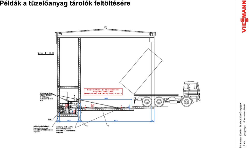 tüzelőanyag