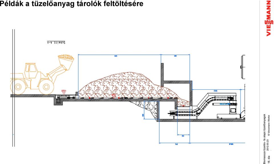 tüzelőanyag