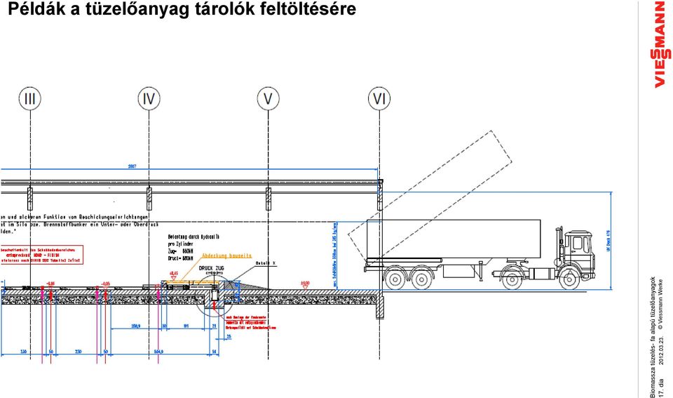 tüzelőanyag
