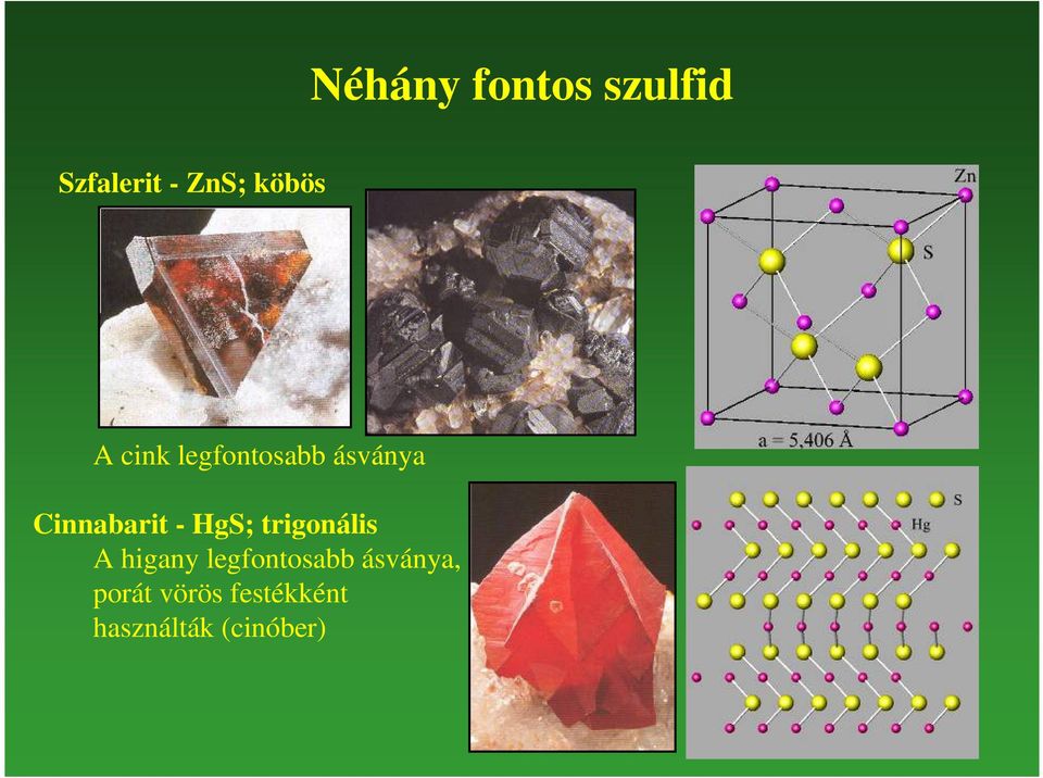 5. elıadás AZ ÁSVÁNYOK RENDSZEREZÉSE TERMÉSELEMEK, SZULFIDOK, HALOGENIDEK -  PDF Free Download