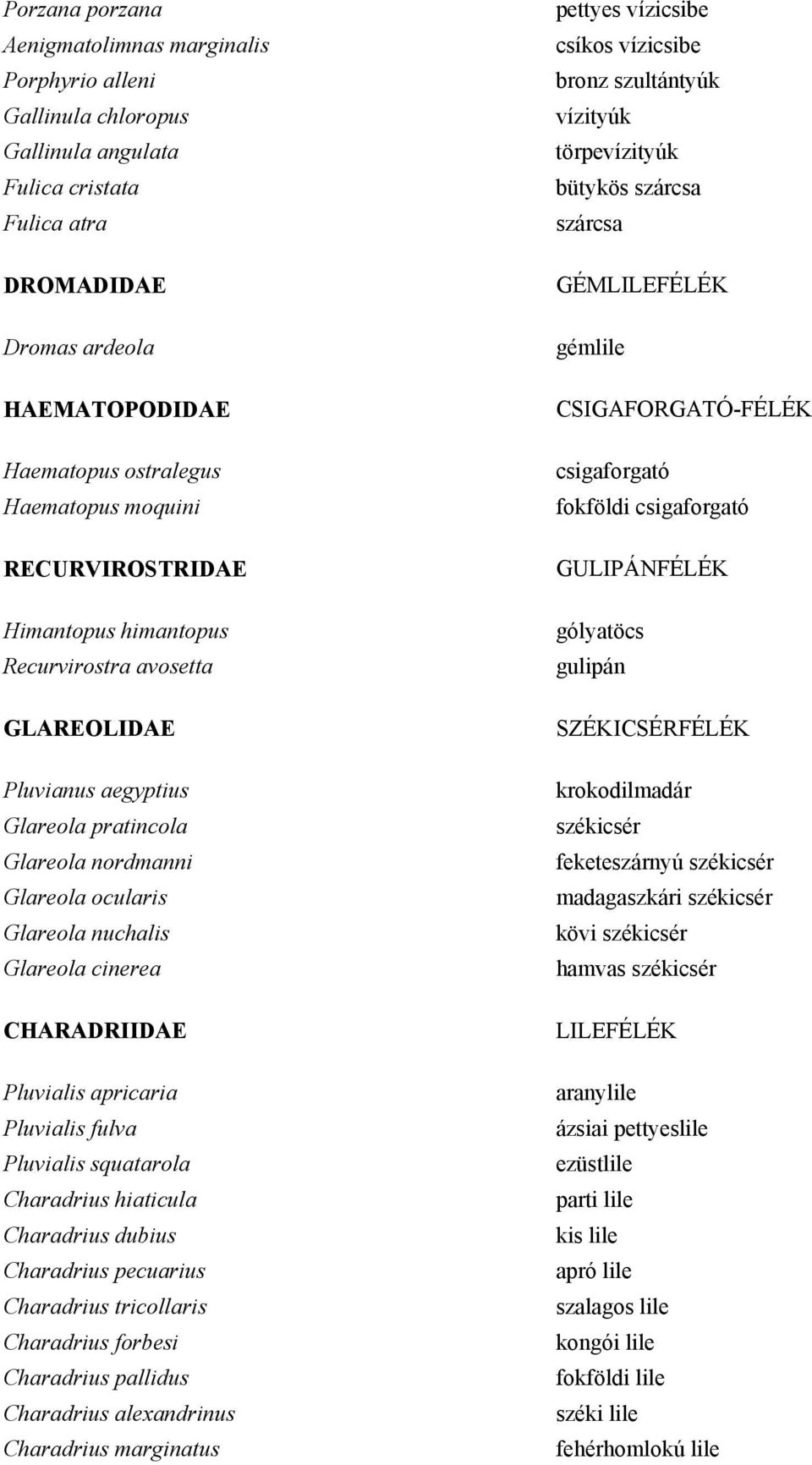 cinerea CHARADRIIDAE Pluvialis apricaria Pluvialis fulva Pluvialis squatarola Charadrius hiaticula Charadrius dubius Charadrius pecuarius Charadrius tricollaris Charadrius forbesi Charadrius pallidus