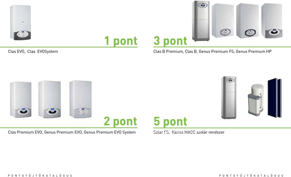 2 pont Clas Premium EVO, Genus Premium EVO, Genus
