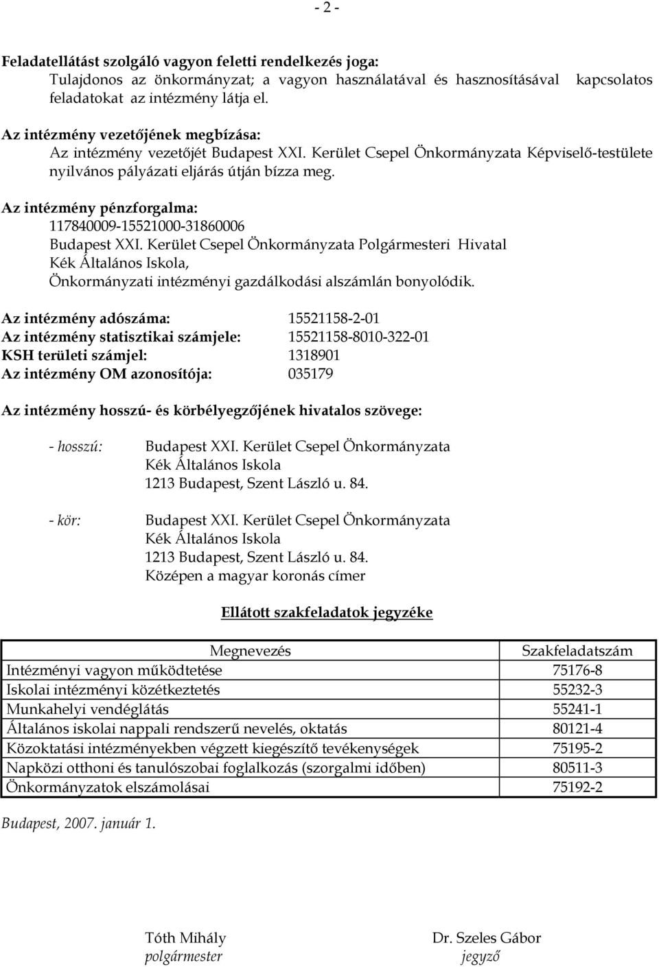 Az intézmény pénzforgalma: 117840009-15521000-31860006 Budapest XXI.