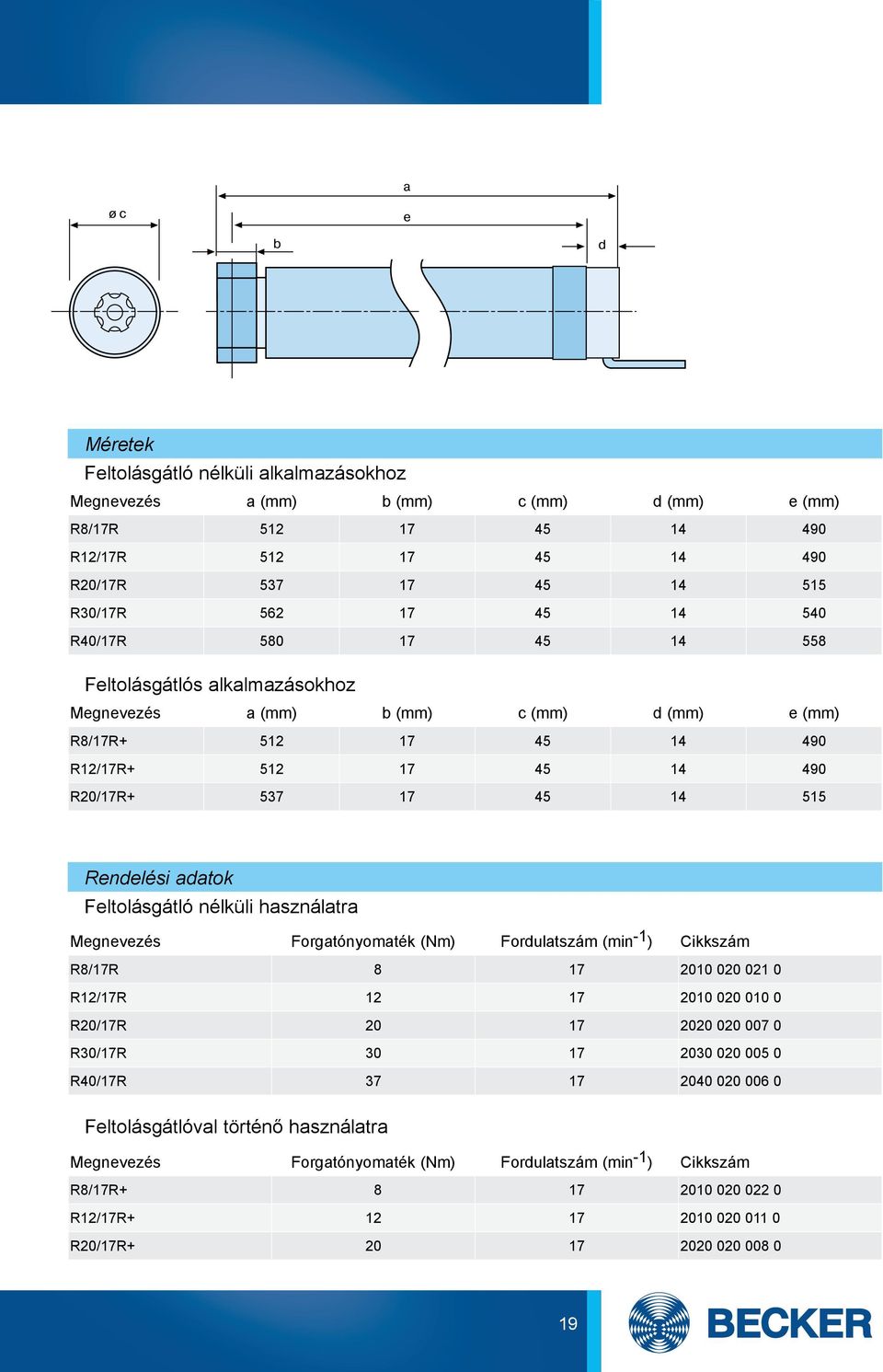 Feltolásgátló nélküli használatra Megnevezés Forgatónyomaték (Nm) Fordulatszám (min -1 ) R8/17R 8 17 2010 020 021 0 R12/17R 12 17 2010 020 010 0 R20/17R 20 17 2020 020 007 0 R30/17R 30 17 2030 020