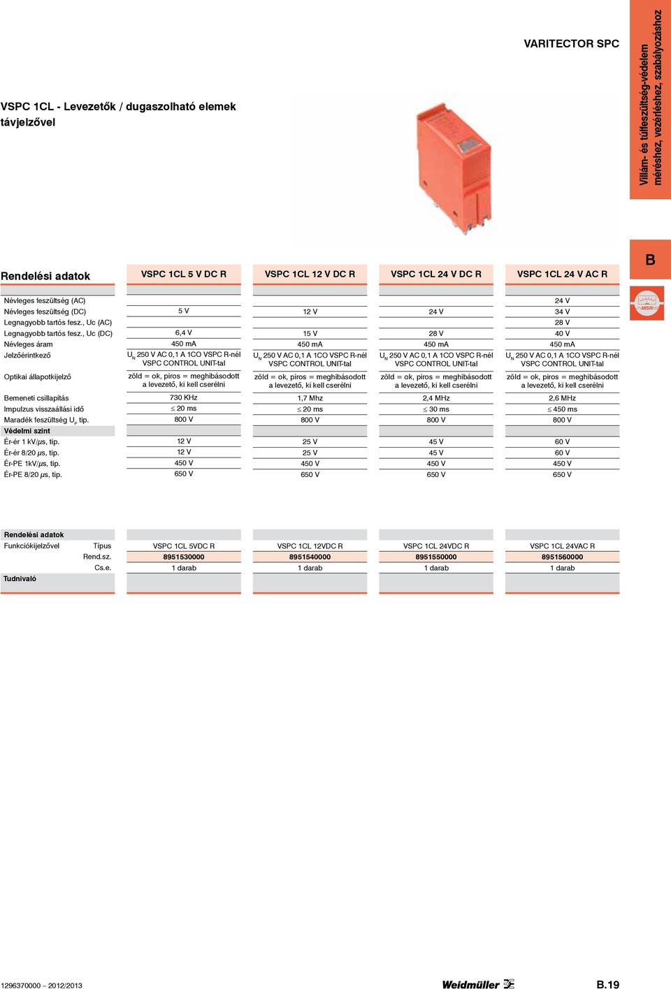 , Uc (DC) Névleges áram Jelzőérintkező V 6, V 0 ma U N 0 V AC 0, A CO VSPC R-nél VSPC CONTROL UNIT-tal V V 0 ma U N 0 V AC 0, A CO VSPC R-nél VSPC CONTROL UNIT-tal V 8 V 0 ma U N 0 V AC 0, A CO VSPC