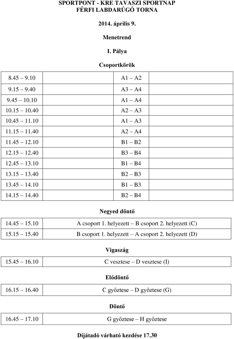 45 15.10 A csoport 1. helyezett B csoport 2. helyezett (C) 15.15 15.40 B csoport 1. helyezett A csoport 2. helyezett (D) Vigaszág 15.