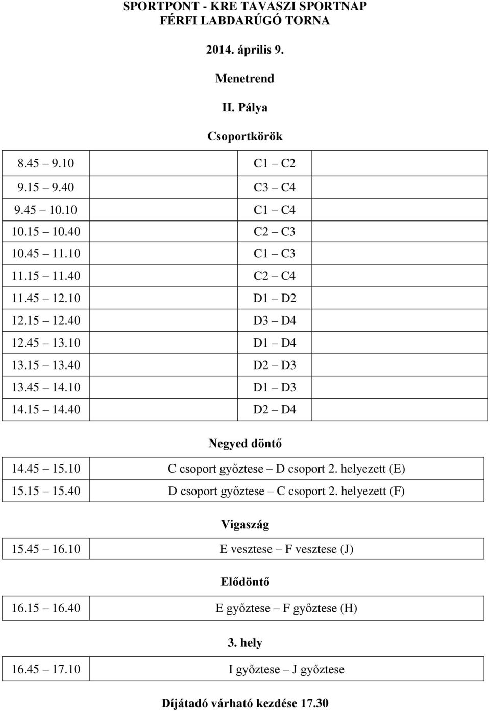 45 15.10 C csoport győztese D csoport 2. helyezett (E) 15.15 15.40 D csoport győztese C csoport 2. helyezett (F) Vigaszág 15.45 16.