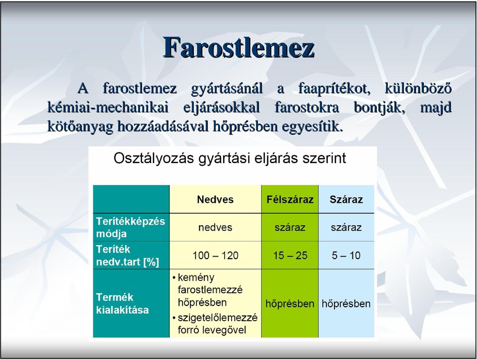 mechanikai eljárásokkal farostokra bontják,