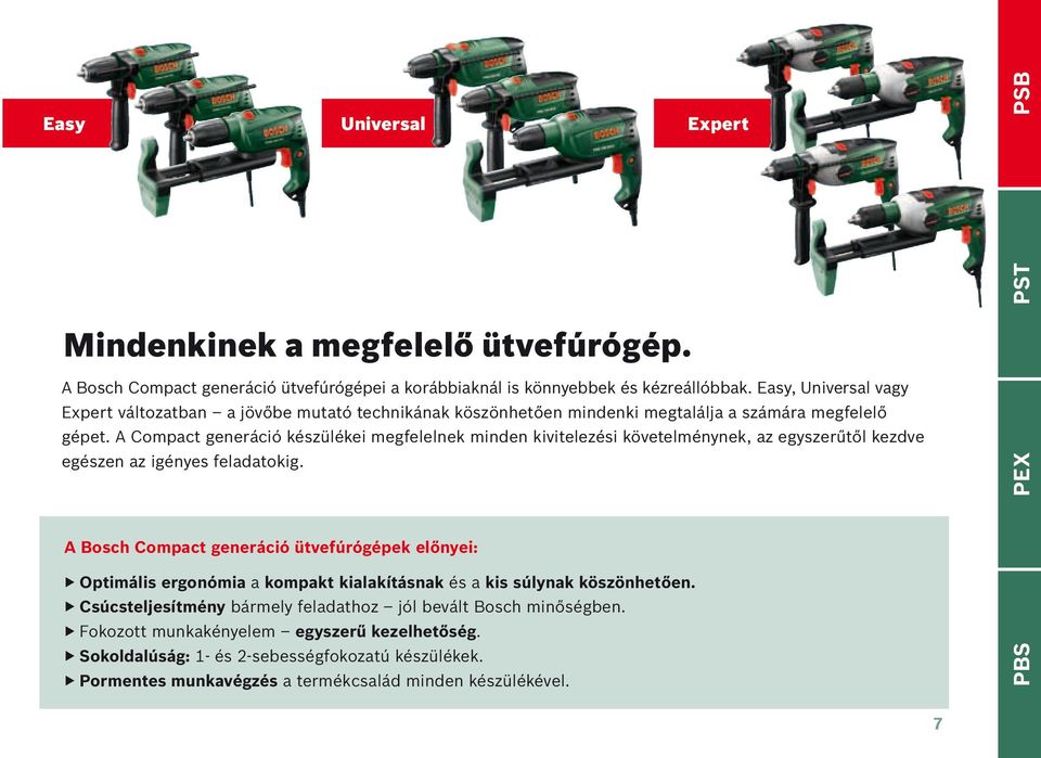A Compact generáció készlékei megfelelnek minden kivitelezési követelménynek, az egyszerűtől kezdve egészen az igényes feladatokig.