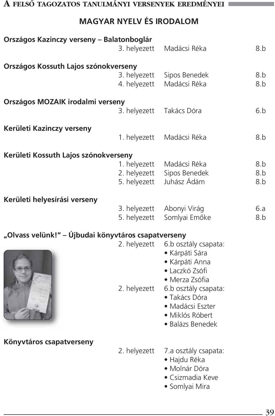 helyezett Madácsi Réka 8.b 2. helyezett Sipos Benedek 8.b 5. helyezett Juhász Ádám 8.b Kerületi helyesírási verseny 3. helyezett Abonyi Virág 6.a 5. helyezett Somlyai Emôke 8.b Olvass velünk!