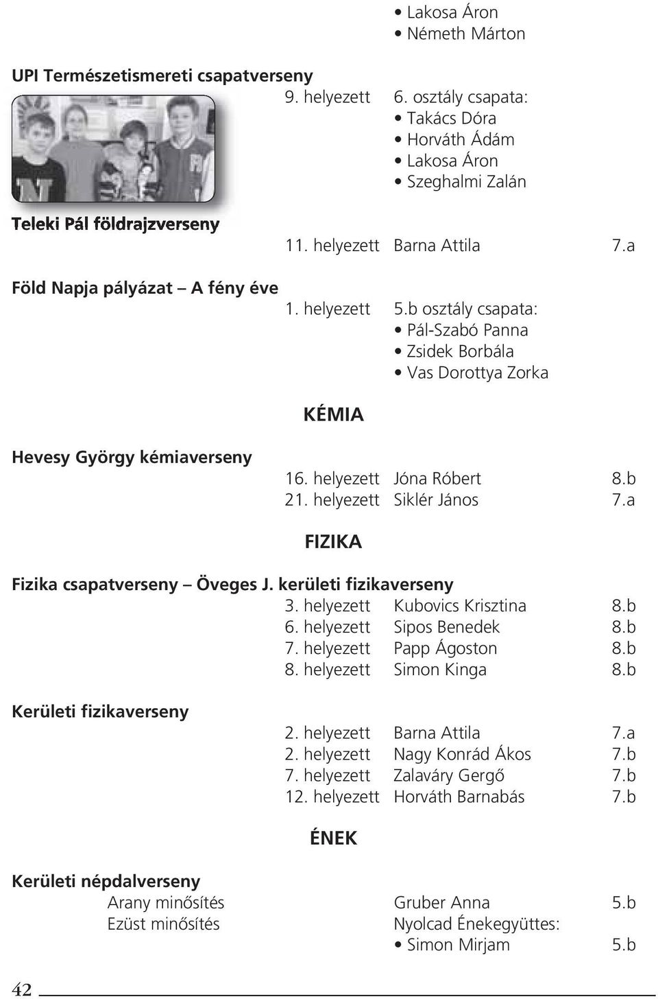 helyezett Jóna Róbert 8.b 21. helyezett Siklér János 7.a FIZIKA Fizika csapatverseny Öveges J. kerületi fizikaverseny 3. helyezett Kubovics Krisztina 8.b 6. helyezett Sipos Benedek 8.b 7.