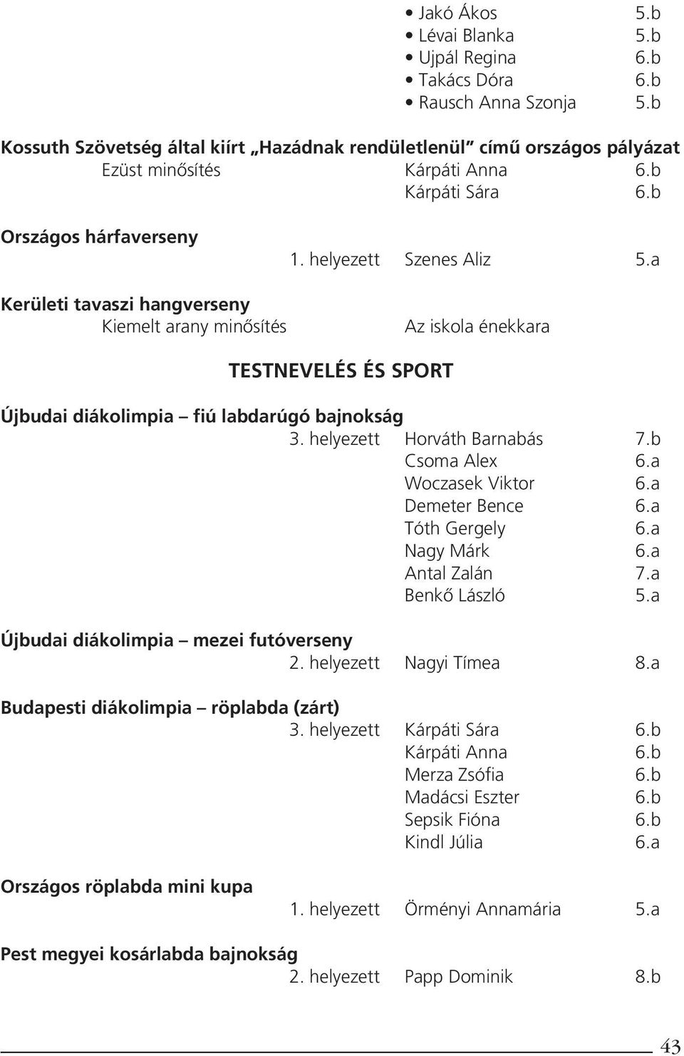 a Kerületi tavaszi hangverseny Kiemelt arany minôsítés Az iskola énekkara TESTNEVELÉS ÉS SPORT Újbudai diákolimpia fiú labdarúgó bajnokság 3. helyezett Horváth Barnabás 7.b Csoma Alex 6.