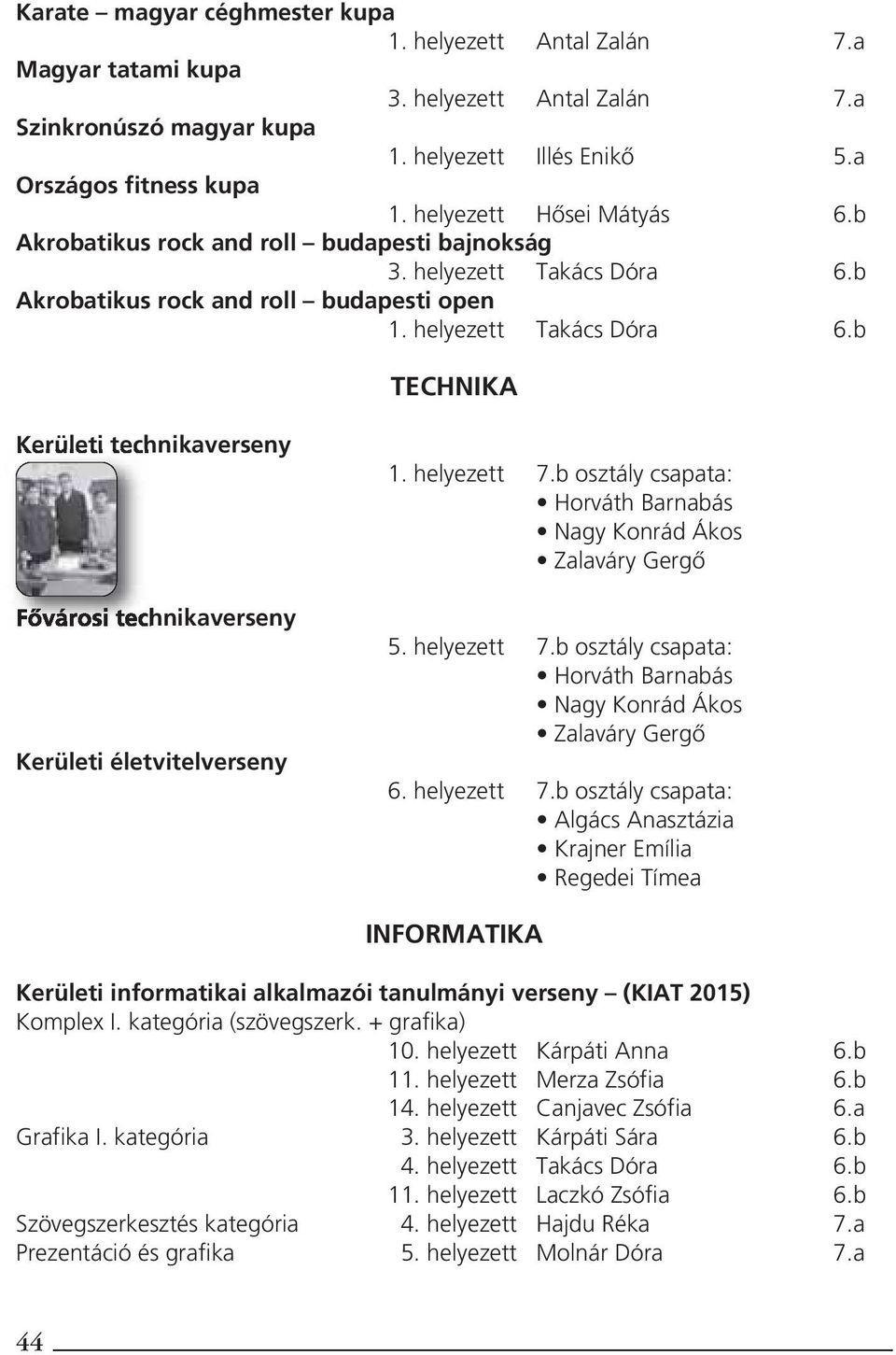 helyezett 7.b osztály csapata: Horváth Barnabás Nagy Konrád Ákos Zalaváry Gergô 5. helyezett 7.