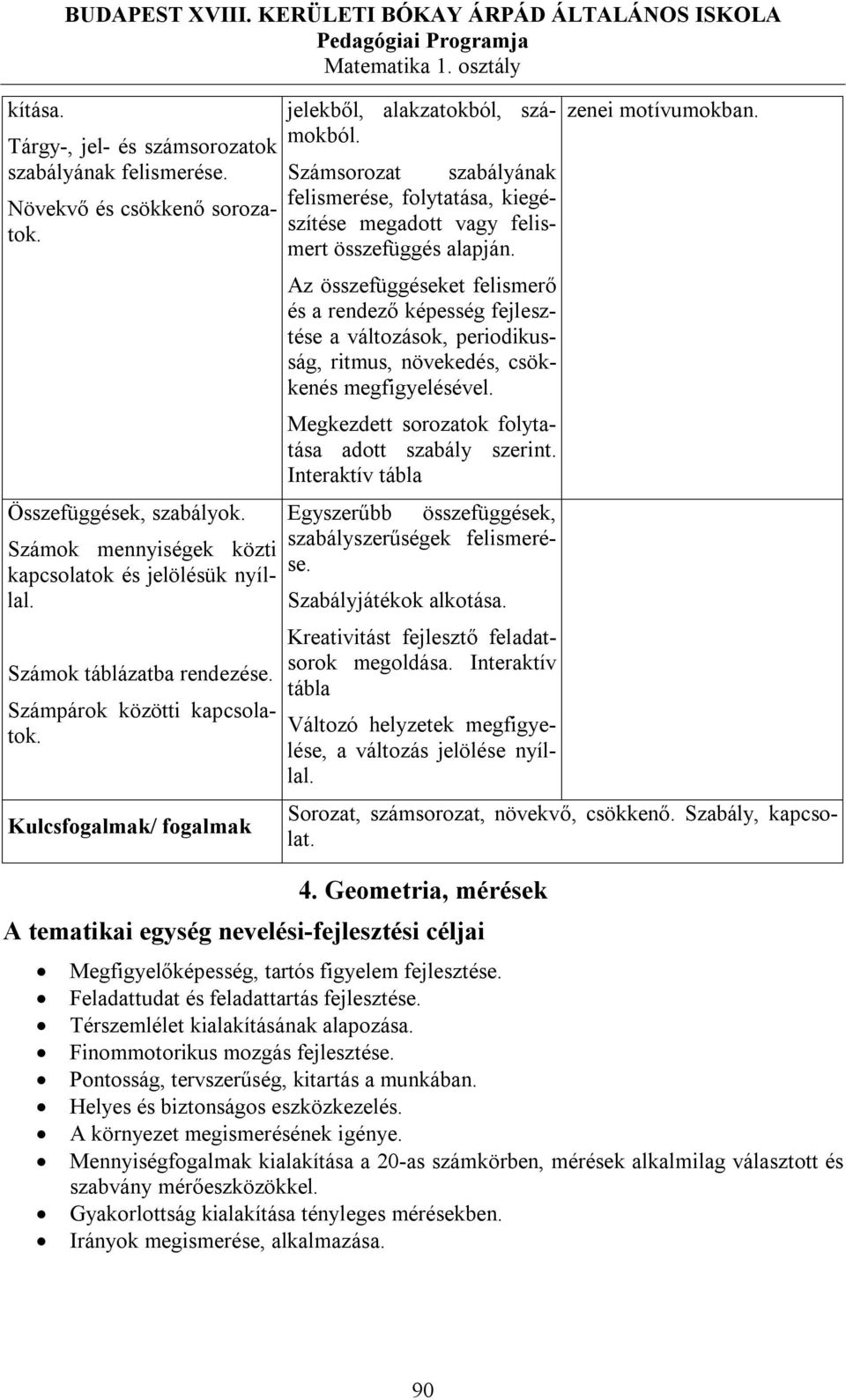 Számsorozat szabályának felismerése, folytatása, kiegészítése megadott vagy felismert összefüggés alapján.