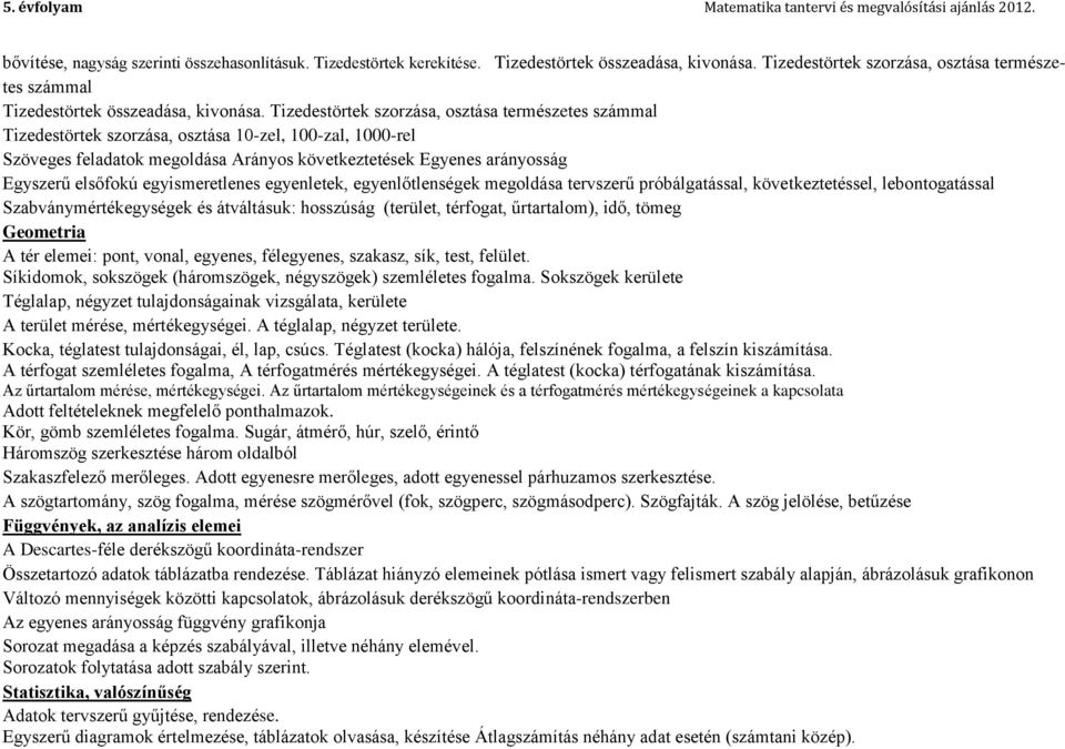 Tizedestörtek szorzása, osztása természetes számmal Tizedestörtek szorzása, osztása 10-zel, 100-zal, 1000-rel Szöveges feladatok megoldása Arányos következtetések Egyenes arányosság Egyszerű elsőfokú