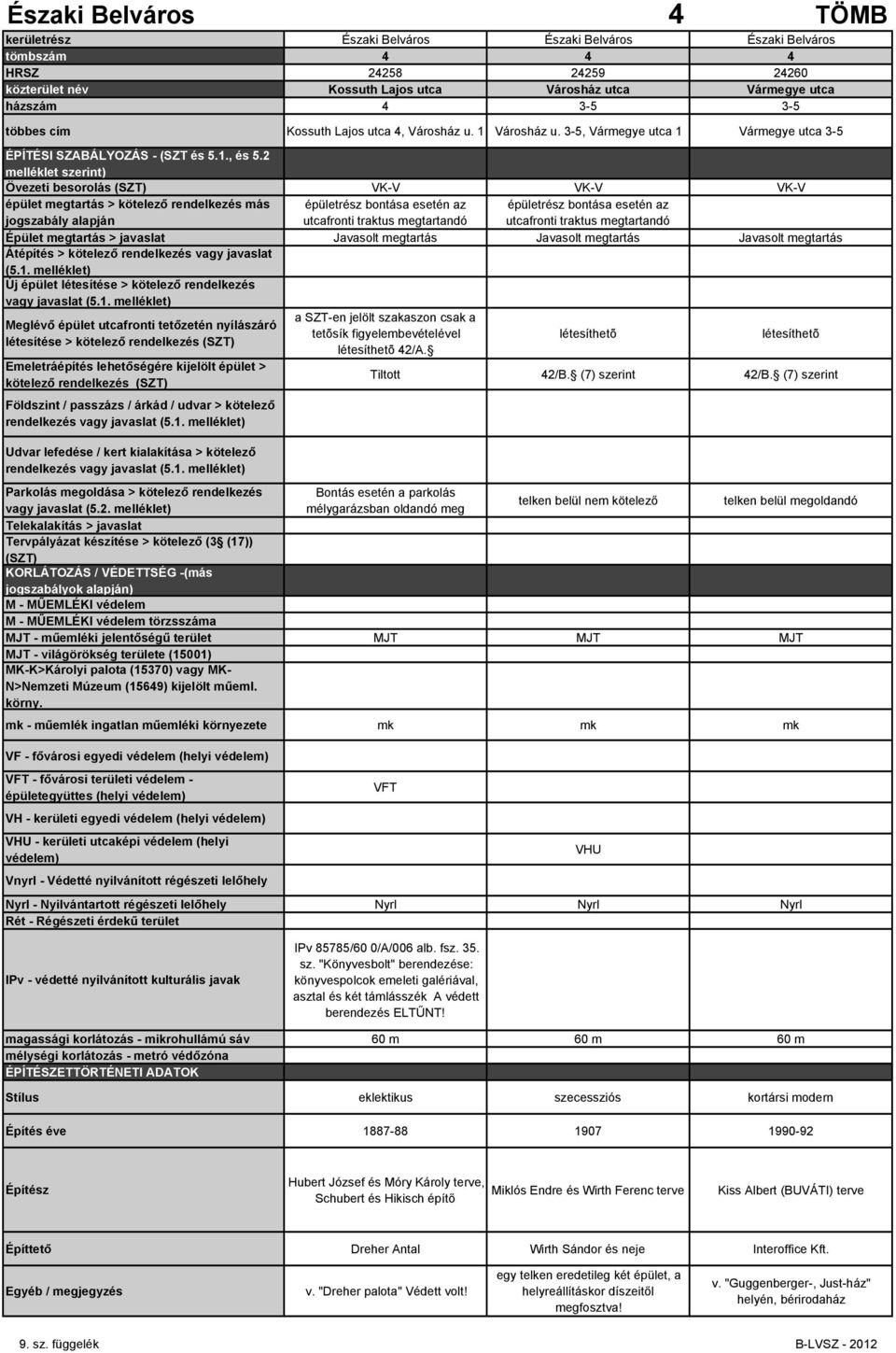 figyelembevételével létesítése > kötelező rendelkezés 42/A. kötelező rendelkezés Tiltott 42/B. (7) szerint 42/B.