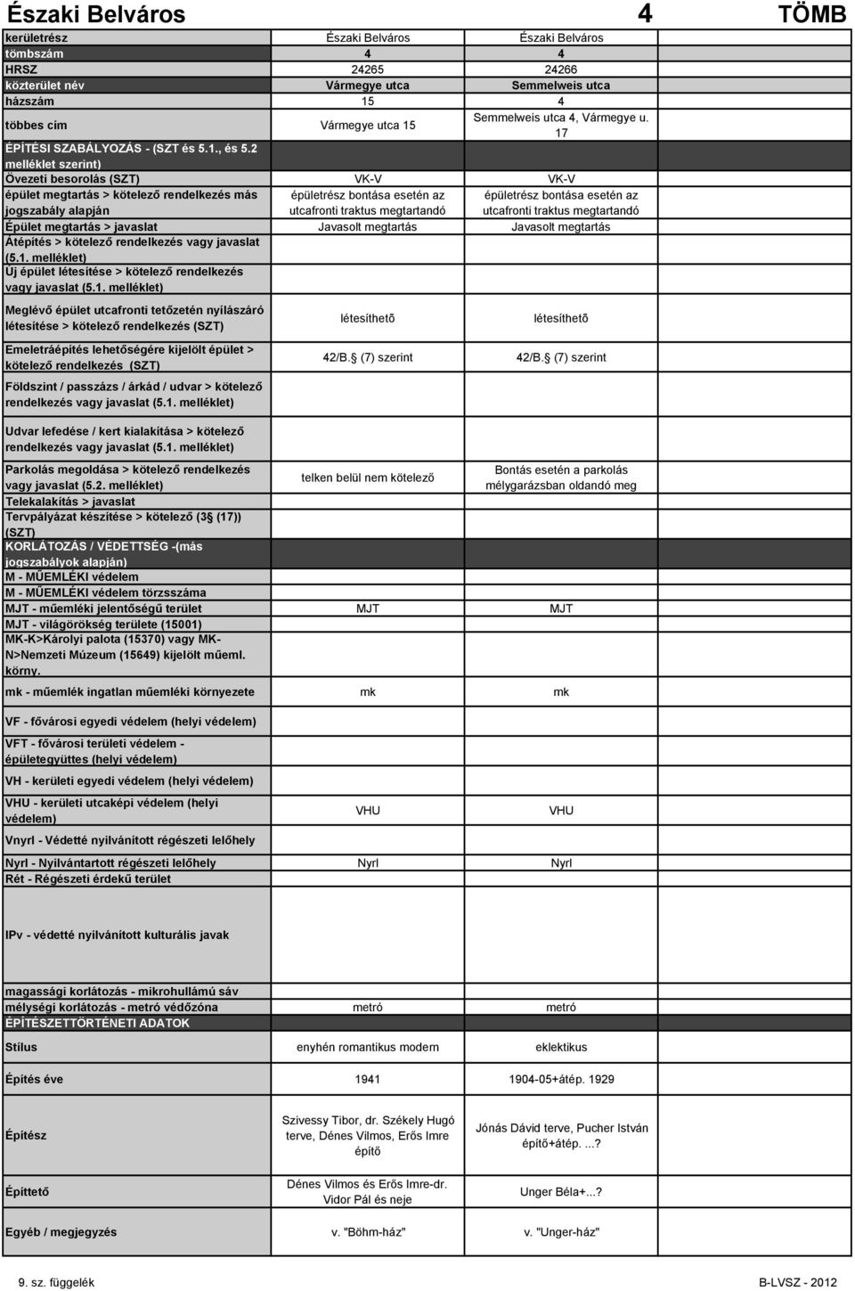 (7) szerint Bontás esetén a parkolás mélygarázsban oldandó meg Telekalakítás > javaslat M - MŰEMLÉKI védelem M - MŰEMLÉKI védelem törzsszáma MJT - műemléki jelentőségű terület MJT MJT MJT -