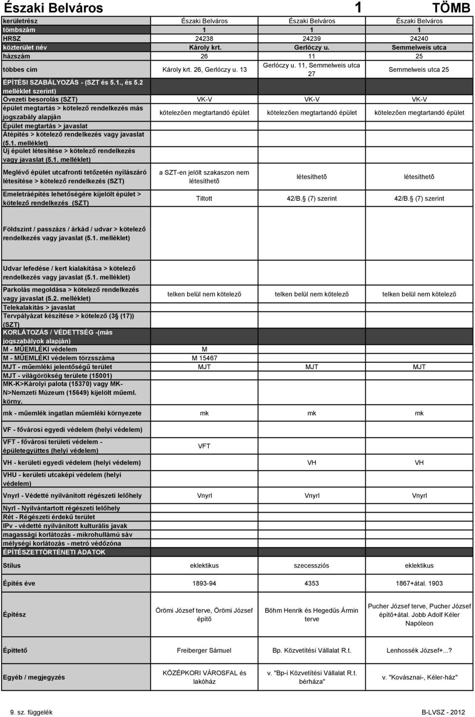 létesítése > kötelező rendelkezés kötelező rendelkezés a SZT-en jelölt szakaszon nem Tiltott 42/B. (7) szerint 42/B.