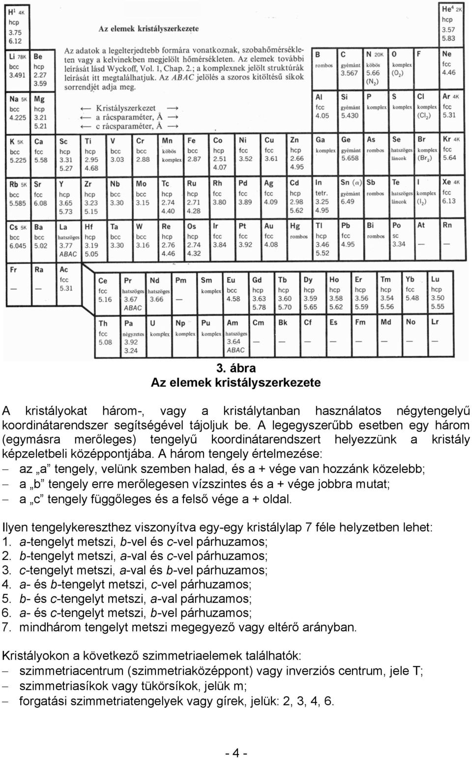 A három tengely értelmezése: az a tengely, velünk szemben halad, és a + vége van hozzánk közelebb; a b tengely erre merőlegesen vízszintes és a + vége jobbra mutat; a c tengely függőleges és a felső