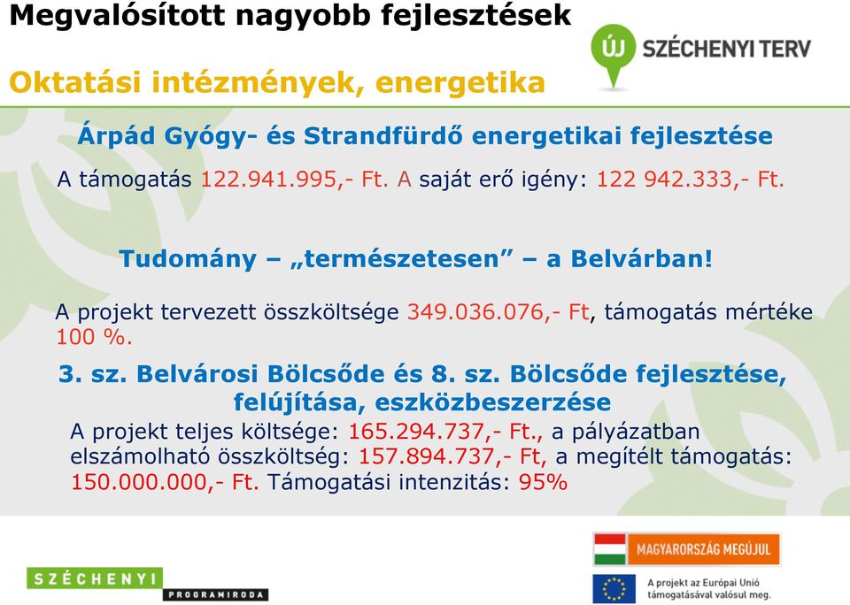 076,- Ft, támogatás mértéke 100 %. 3. sz. Belvárosi Bölcsőde és 8. sz. Bölcsőde fejlesztése, felújítása, eszközbeszerzése A projekt teljes költsége: 165.