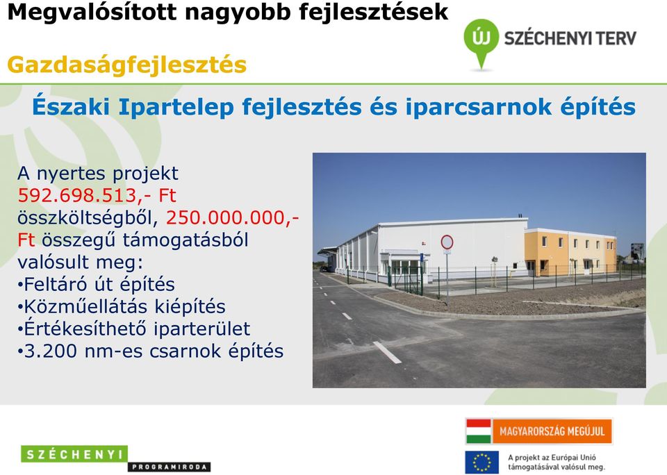 513,- Ft összköltségből, 250.000.