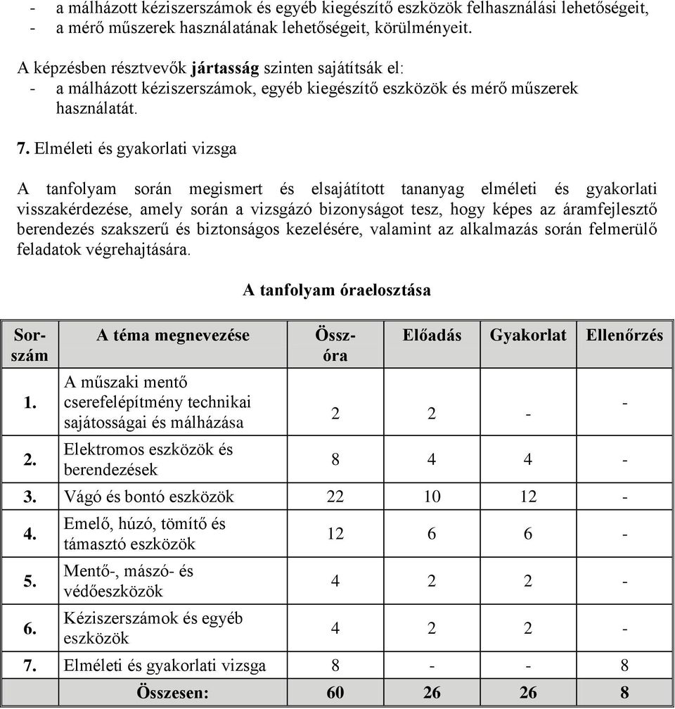 Elméleti és gyakorlati vizsga A tanfolyam során megismert és elsajátított tananyag elméleti és gyakorlati visszakérdezése, amely során a vizsgázó bizonyságot tesz, hogy képes az áramfejlesztő