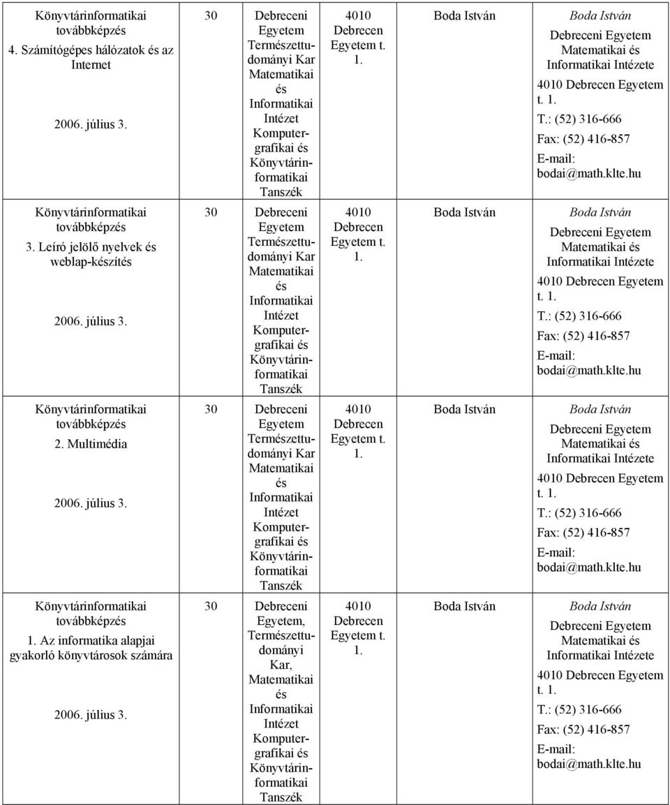 klte.hu továbbképz 2. Multimédia 30 i Termzettudományi Kar Matematikai Informatikai Komputergrafikai 4010 t. 1. i Matematikai Informatikai e 4010 t. 1. T.: (52) 316-666 Fax: (52) 416-857 bodai@math.