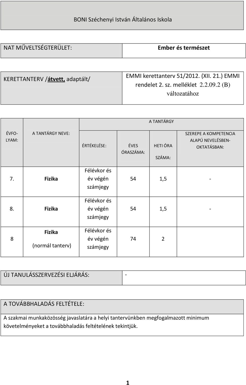 Fizika 8.