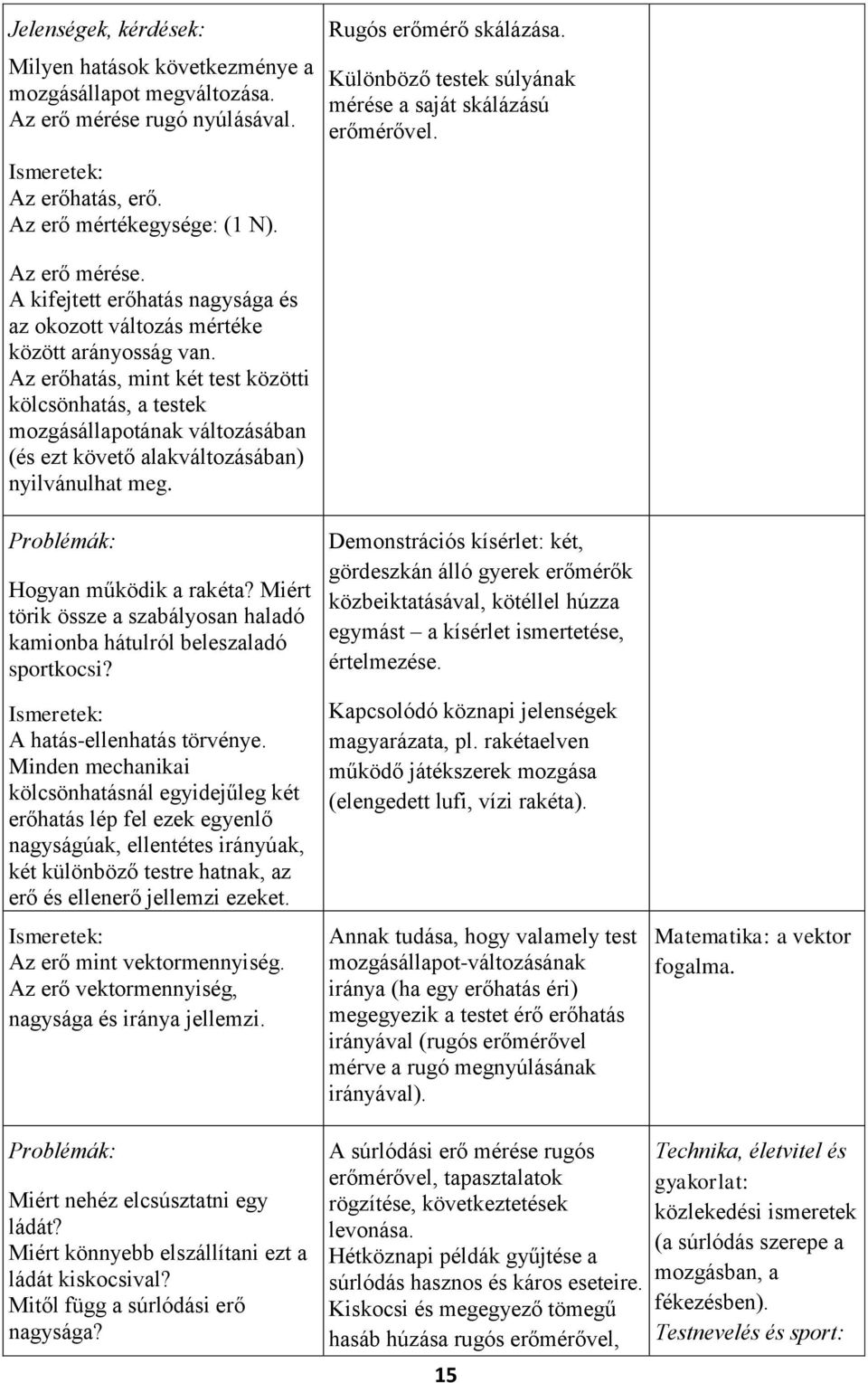 Az erőhatás, mint két test közötti kölcsönhatás, a testek mozgásállapotának változásában (és ezt követő alakváltozásában) nyilvánulhat meg. Problémák: Hogyan működik a rakéta?