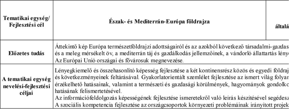 A hideg mérsékelt és a meleg mérsékelt öv, a mediterrán táj és gazdálkodás jellemzőinek, a vándorló állattartás lényegének i Az Európai Unió országai és fővárosuk megnevezése.