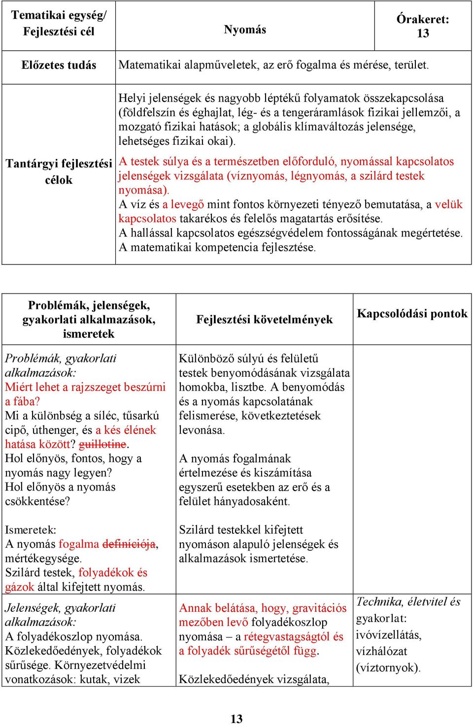 lehetséges fizikai okai). A testek súlya és a természetben előforduló, nyomással kapcsolatos jelenségek vizsgálata (víznyomás, légnyomás, a szilárd testek nyomása).