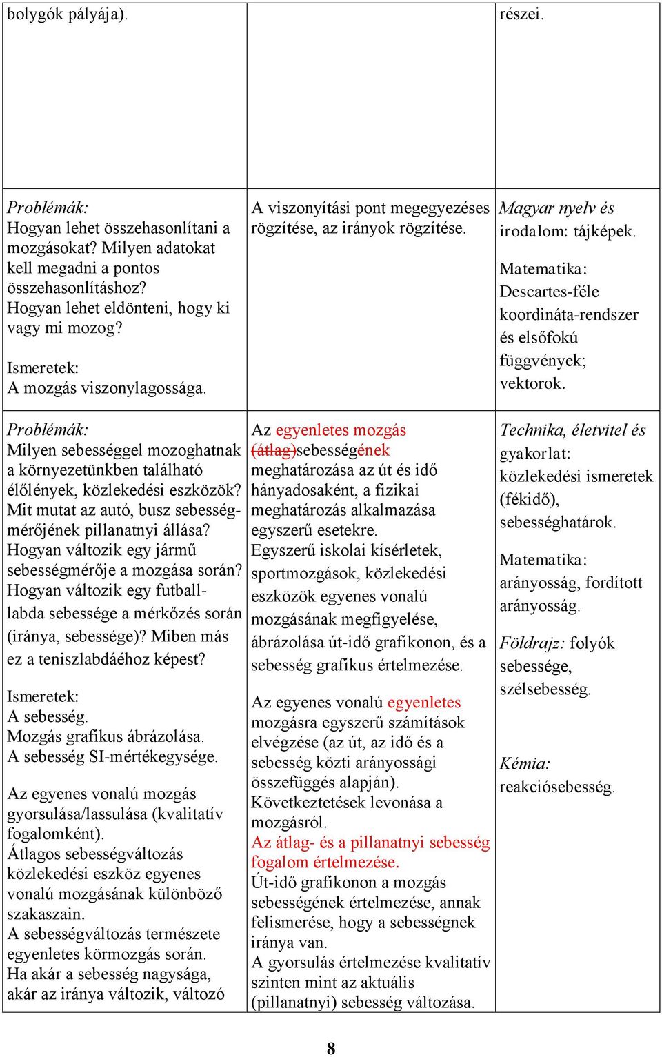 Matematika: Descartes-féle koordináta-rendszer és elsőfokú függvények; vektorok. Problémák: Milyen sebességgel mozoghatnak a környezetünkben található élőlények, közlekedési eszközök?