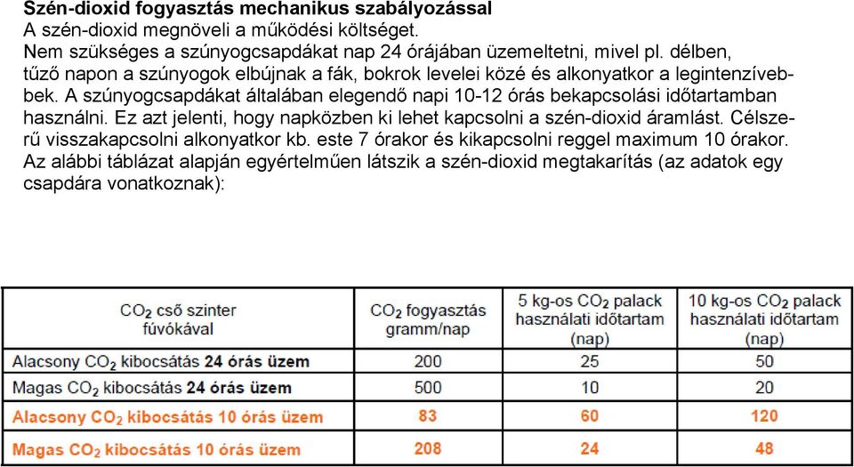 délben, tűző napon a szúnyogok elbújnak a fák, bokrok levelei közé és alkonyatkor a legintenzívebbek.