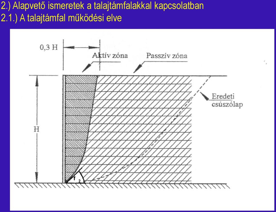 kapcsolatban 2.1.