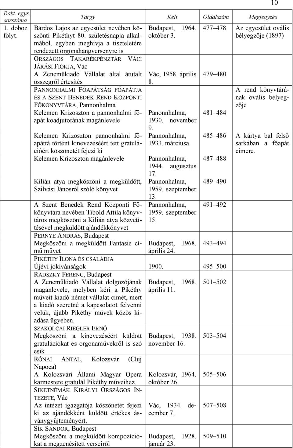 PANNONHALMI FŐAPÁTSÁG FŐAPÁTJA ÉS A SZENT BENEDEK REND KÖZPONTI FŐKÖNYVTÁRA, Pannonhalma Kelemen Krizoszton a pannonhalmi főapát koadjutorának magánlevele Kelemen Krizoszton pannonhalmi főapáttá
