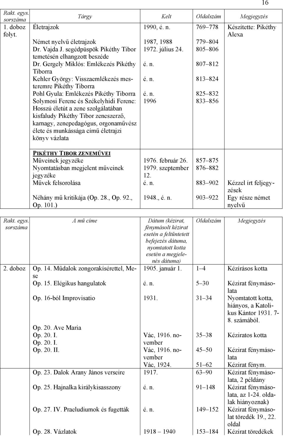 n. 825 832 Solymosi Ferenc és Székelyhidi Ferenc: Hosszú életút a zene szolgálatában kisfaludy Pikéthy Tibor zeneszerző, karnagy, zenepedagógus, orgonaművész élete és munkássága című életrajzi könyv