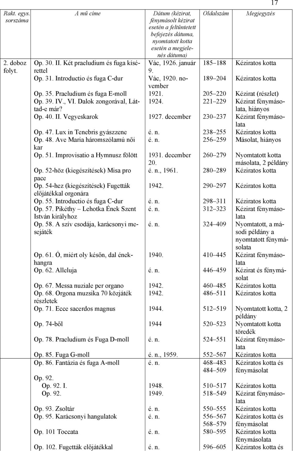november Oldalszám 17 Megjegyzés 185 188 Kéziratos kotta 189 204 Kéziratos kotta Op. 35. Praeludium és fuga E-moll 1921. 205 220 Kézirat (részlet) Op. 39. IV., VI. Dalok zongorával, Láttad-e már?