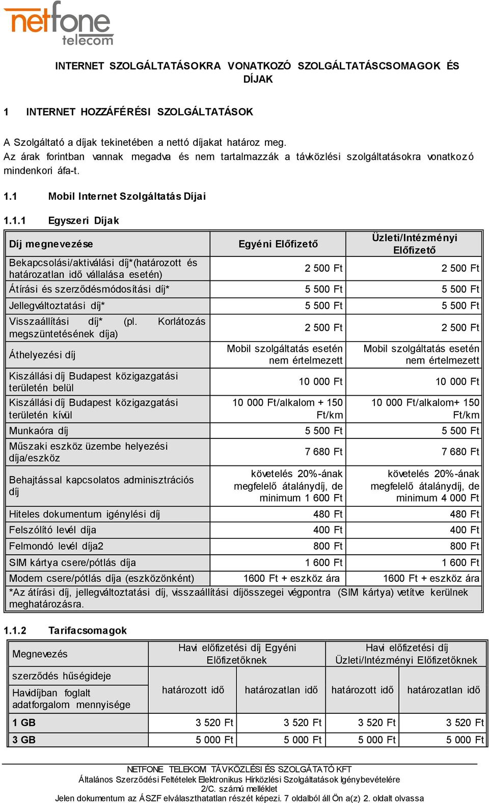 1 Mobil Internet Szolgáltatás Díjai 1.1.1 Egyszeri Díjak Díj megnevezése Bekapcsolási/aktiválási díj*(határozott és határozatlan idő vállalása esetén) Egyéni Előfizető Üzleti/Intézményi Előfizető 2