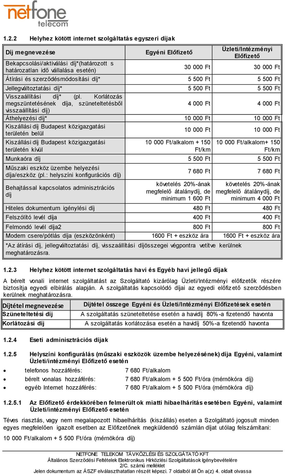 Korlátozás megszüntetésének díja, szüneteltetésből 4 000 Ft 4 000 Ft visszaállítási díj) Áthelyezési díj* 10 000 Ft 10 000 Ft területén belül 10 000 Ft 10 000 Ft területén kívül 10 000 Ft/alkalom +