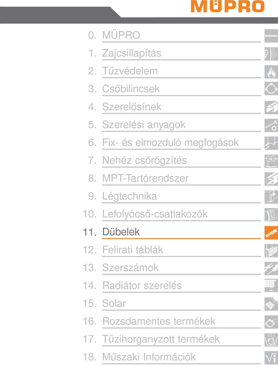 MPT-Tartórendszer 9. Légtechnika. Lefolyócső-csatlakozók 11. Dübelek.