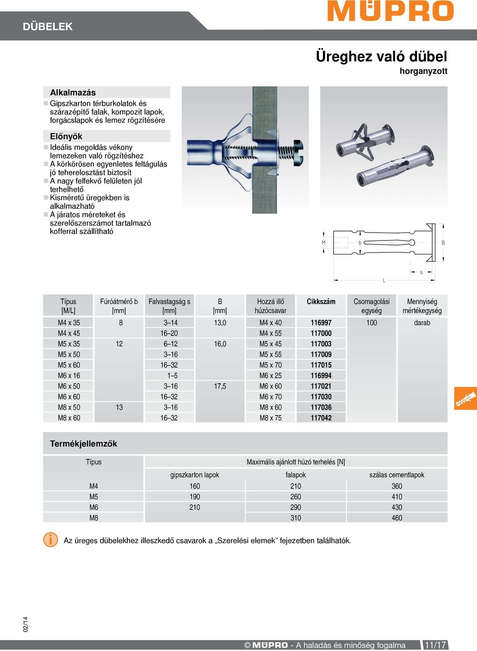 Típus [M/L] Fúróátmérő b Falvastagság s B Hozzá illő húzócsavar mérték M4 x 35 M4 x 45 M5 x 35 M5 x M5 x 60 M6 x 16 M6 x M6 x 60 M x M x 60 3 14 16 20 6 3 16 16 32 1 5 3 16 16 32 3 16 16 32 13,0 M4 x